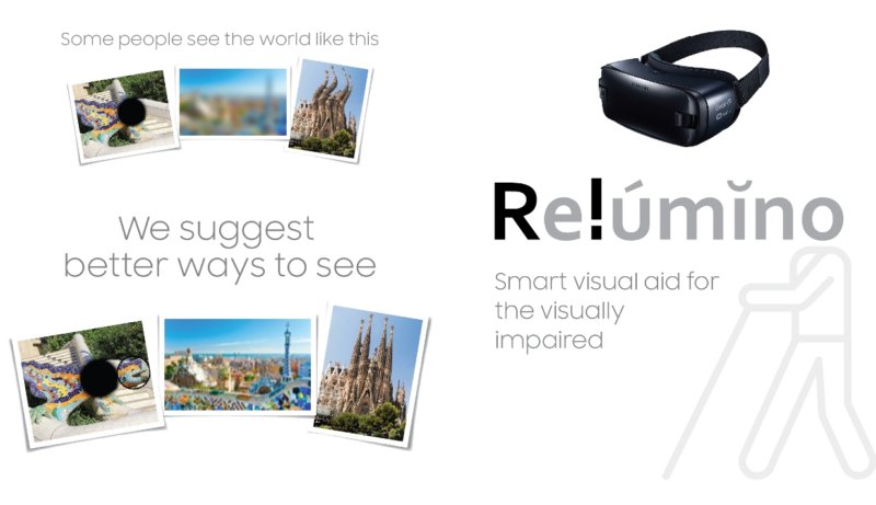 Relúmĭno is a visual aid application