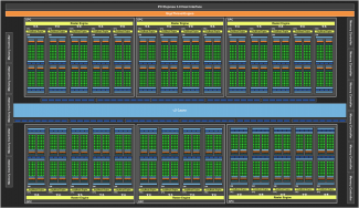 GeForce_GTX_1080_Ti_Block_Diagram_1488855502