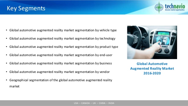 global-automotive-augmented-reality-market-industry-analysis-and-forecasts-2016-2020