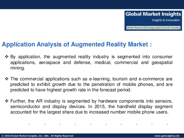augmented-reality-global-market-to-2024