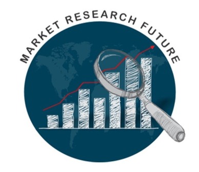 mobile-ar-market-to-2027