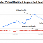 pokemon-no-games-daily-active-users-downloads-and-engagement-are-down