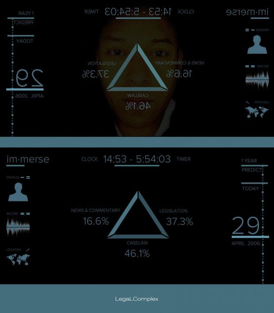 tmr-research-ar-to-revolutionize-head-up-displays