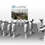 LiveSYNC