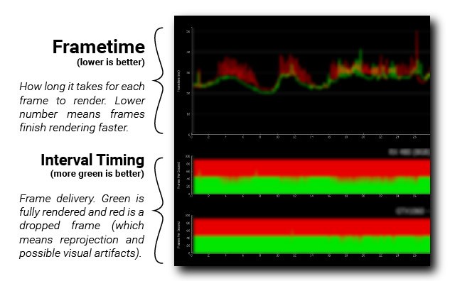 fcat-vr-graph-how-to-read-fixed
