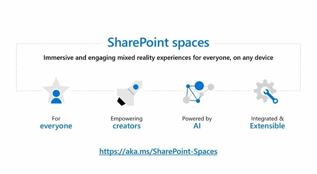 microsoft-sharepoint-get-the-mixed-reality-treatment