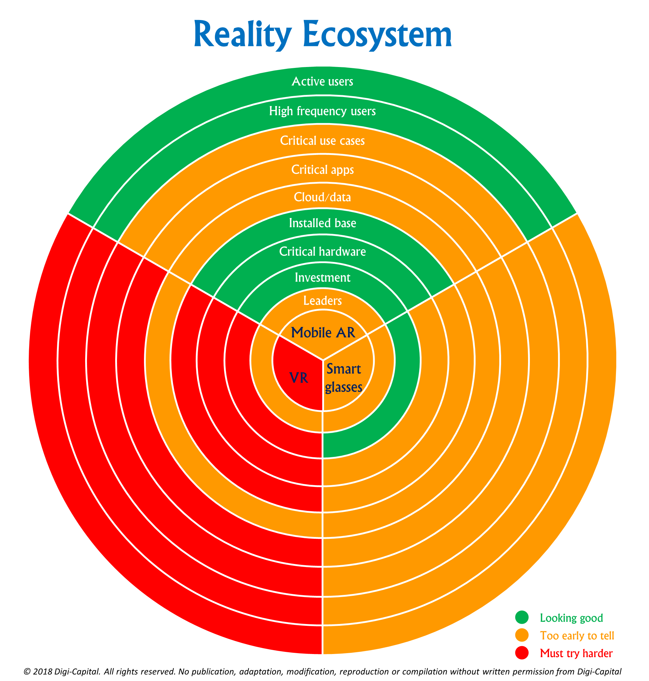 Reality-Ecosystem-11