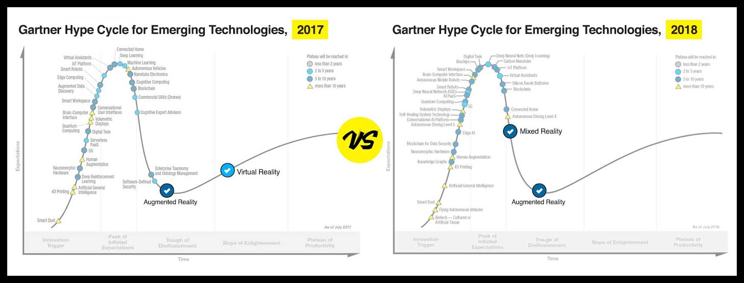 while-ar-plays-catch-up-in-other-sectors-its-taking-over-the-enterprise