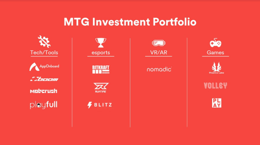 modern-times-group-invests-in-11-u-s-and-european-game-startups