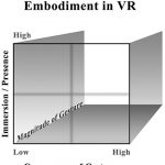 embody-uses-vr-and-tracking-to-center-the-body