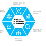 accenture-qualcomm-and-kellogg-team-up-on-eye-tracking-mobile-vr-for-retailers