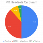VRHeadsetsSteam_Aug-2019-G