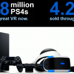 ps4-psvr-numbers-q1-2019-e1563555385428