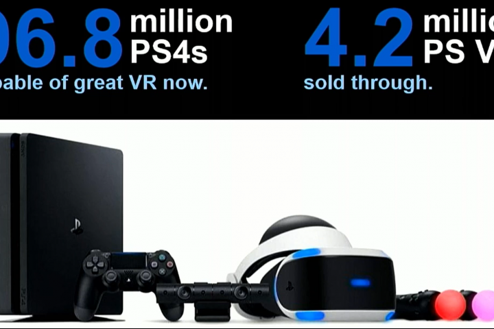 ps4-psvr-numbers-q1-2019-e1563555385428