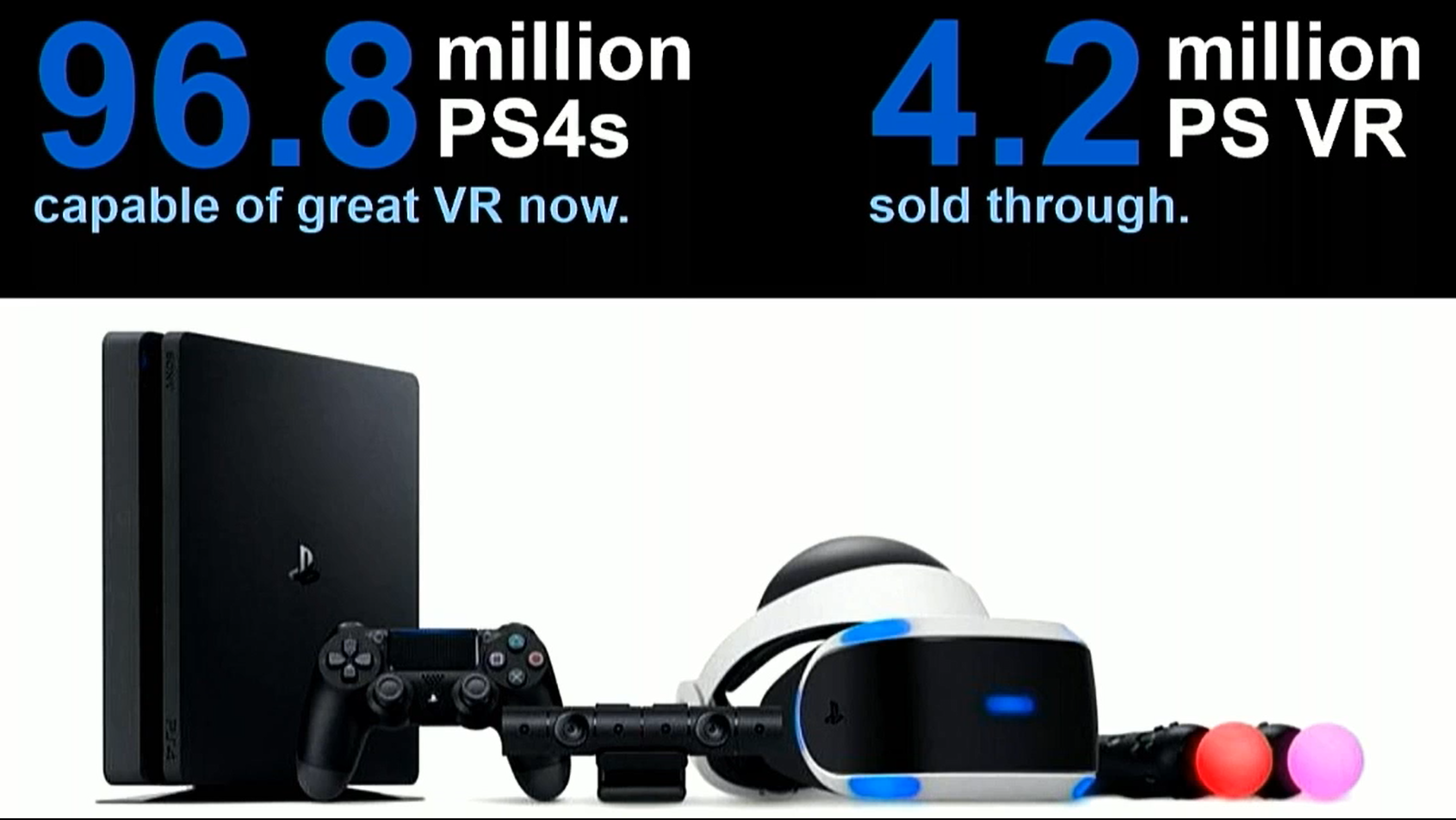 ps4-psvr-numbers-q1-2019-e1563555385428