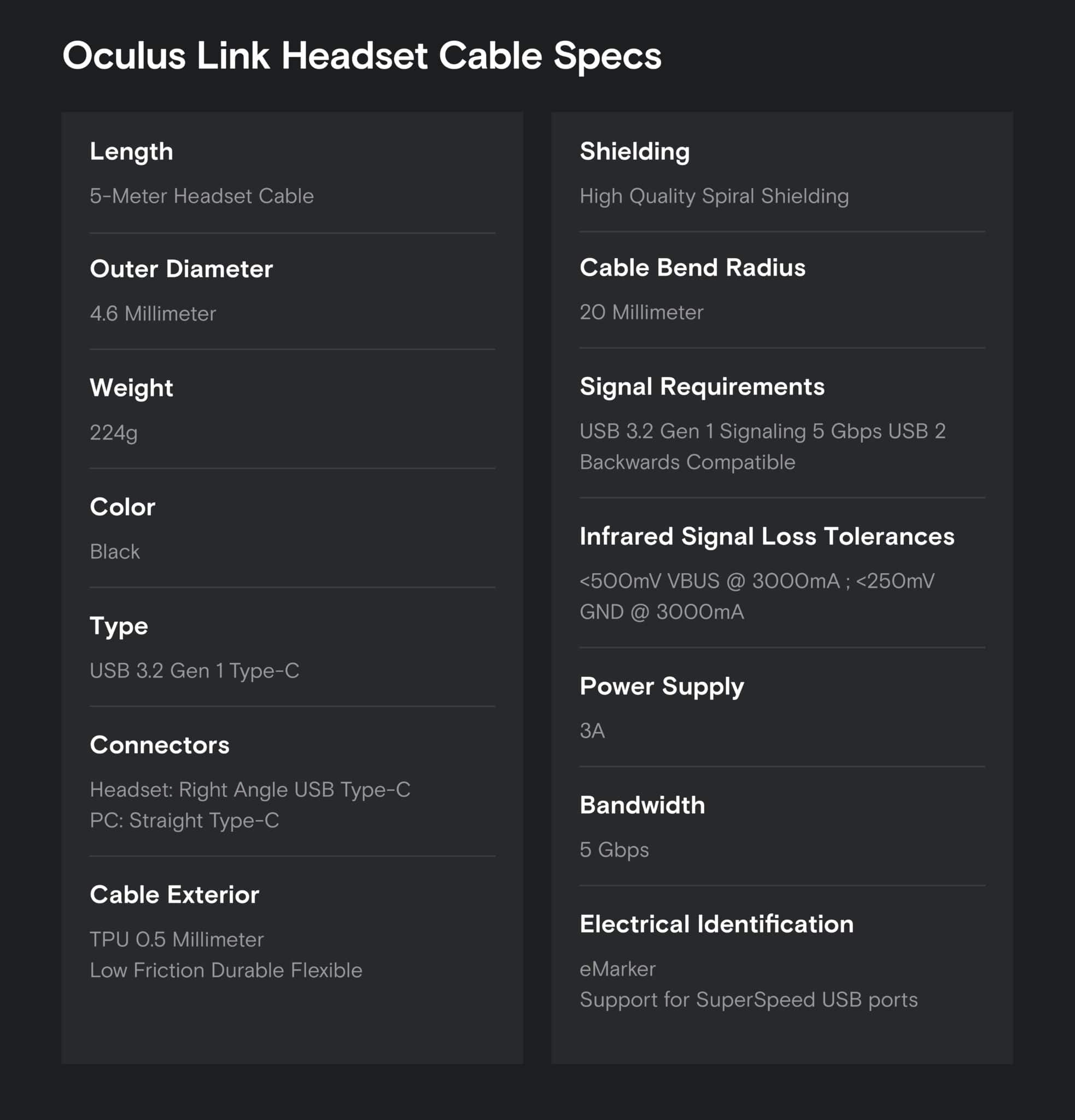 oculus link headset cable release date