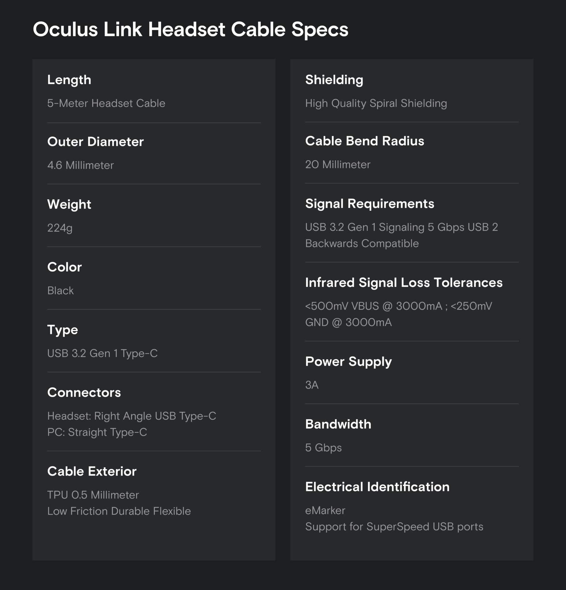 Oculus_Link_Cable_Specs-scaled